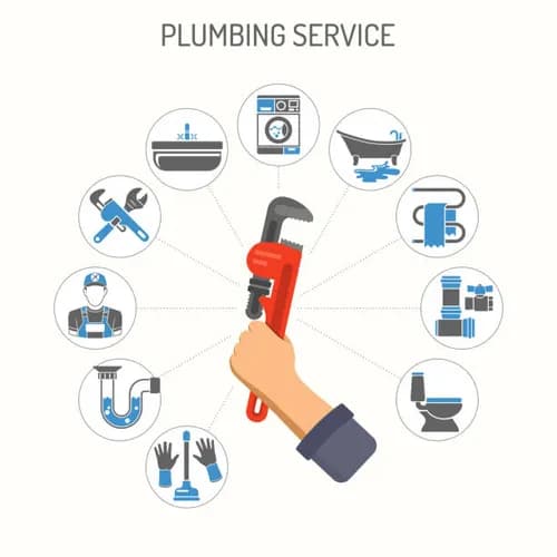 Kompleksowa instalacja urządzeń piorących